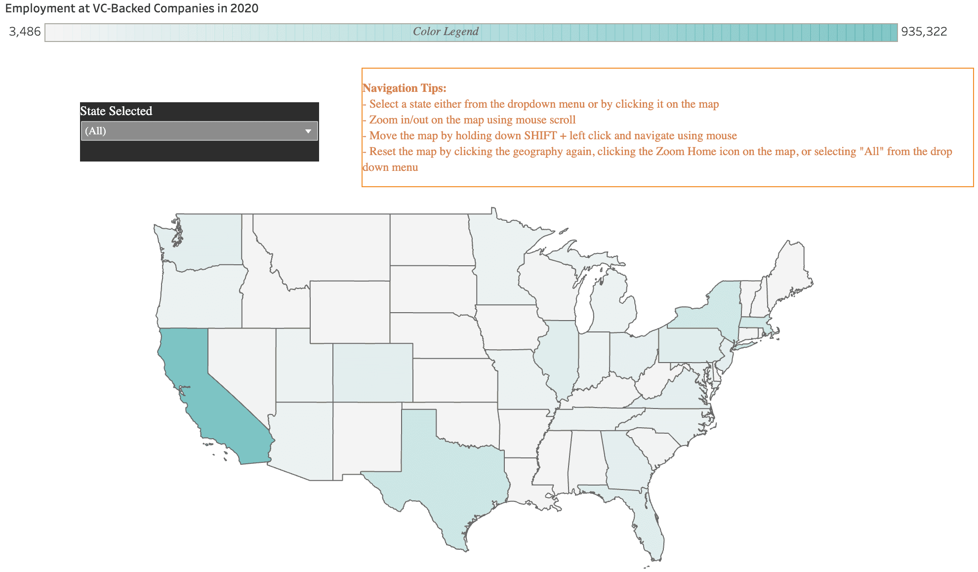 Employment Dynamics at VC-Backed Companies in the United States